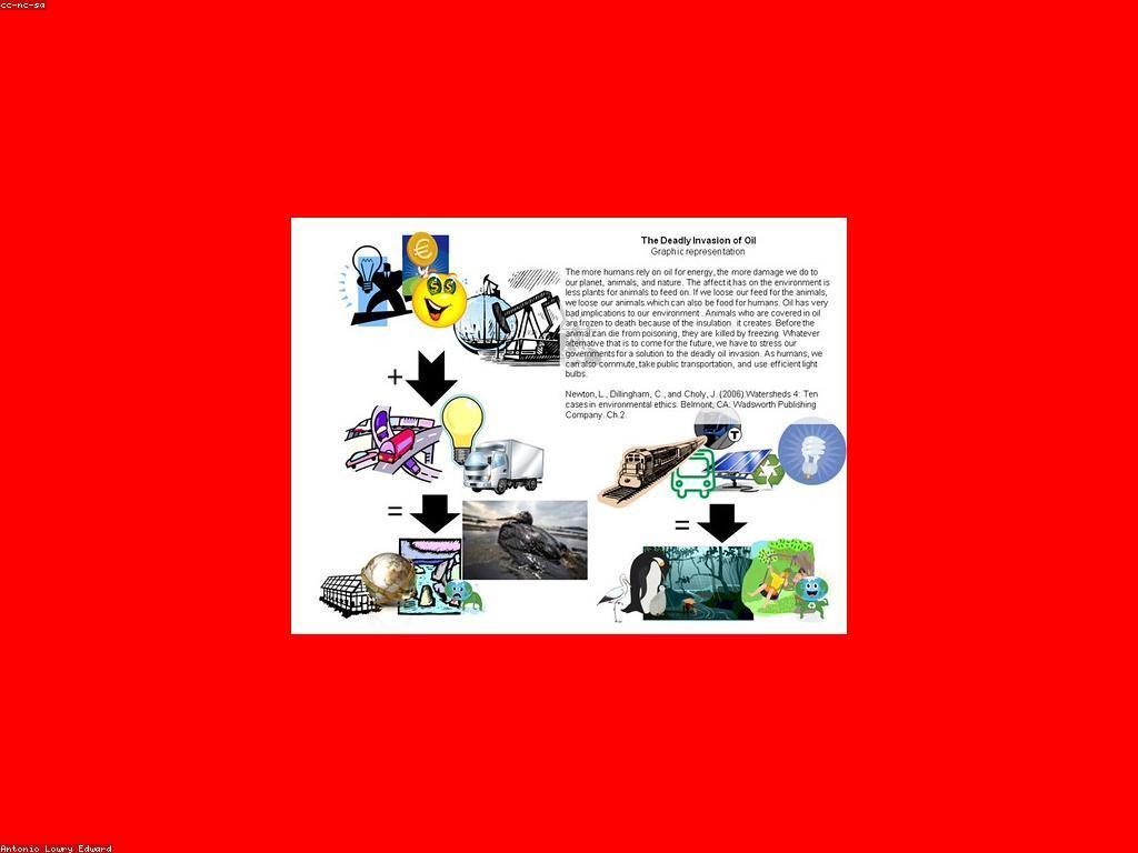 អត្ថប្រយោជន៍នៃការពិនិត្យក្រុមហ៊ុនស្លត