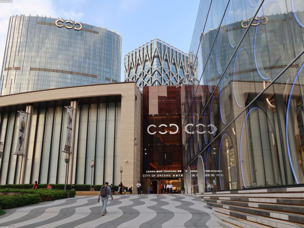 វិធីសាស្ត្រដើម្បីពិនិត្យក្រុមហ៊ុនស្លត